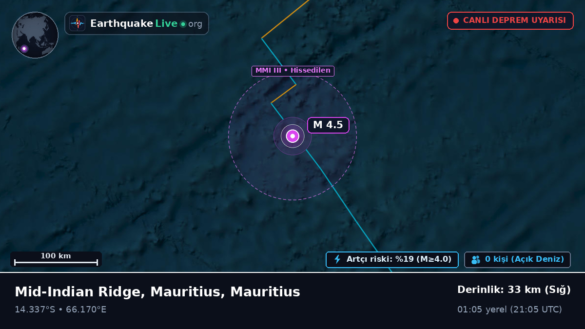 Hint Okyanusu (Mauritius)