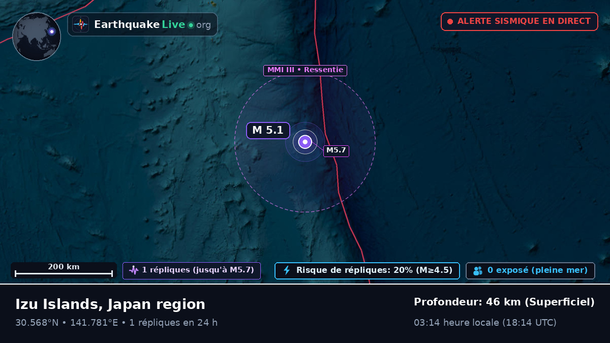 Océan Pacifique Nord (Japon)