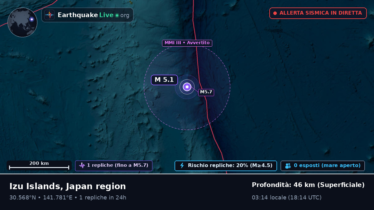 Oceano Pacifico settentrionale (Giappone)