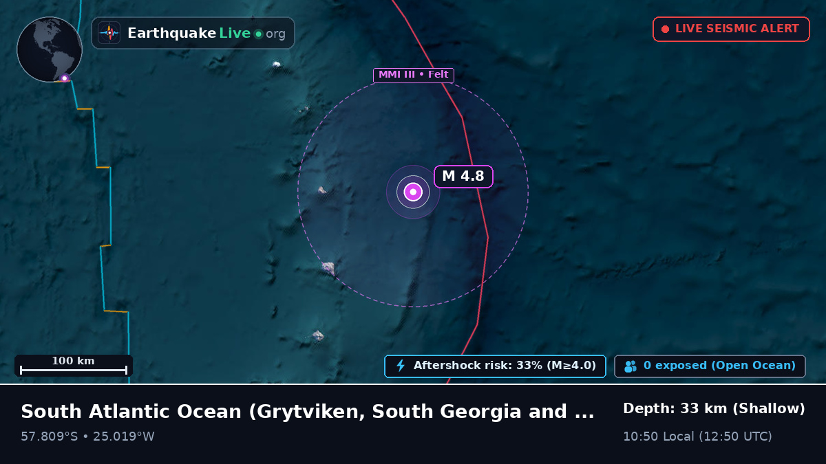 South Atlantic Ocean (South Georgia and the Islands)