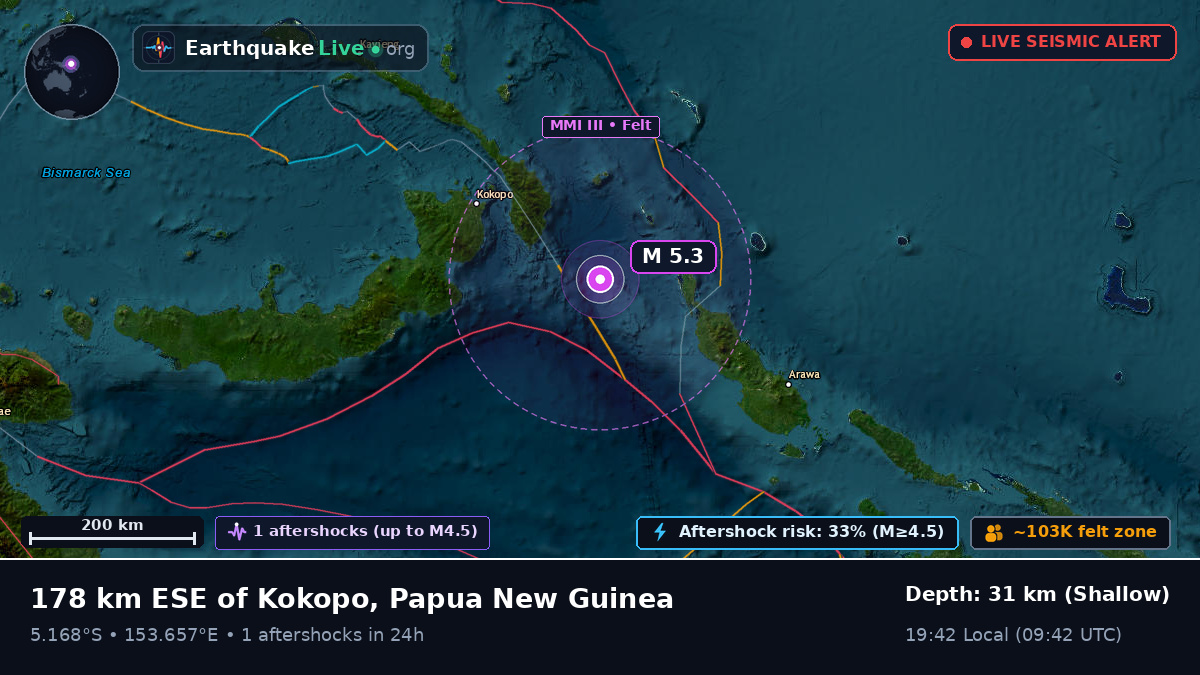 Solomon Sea (Papua New Guinea)