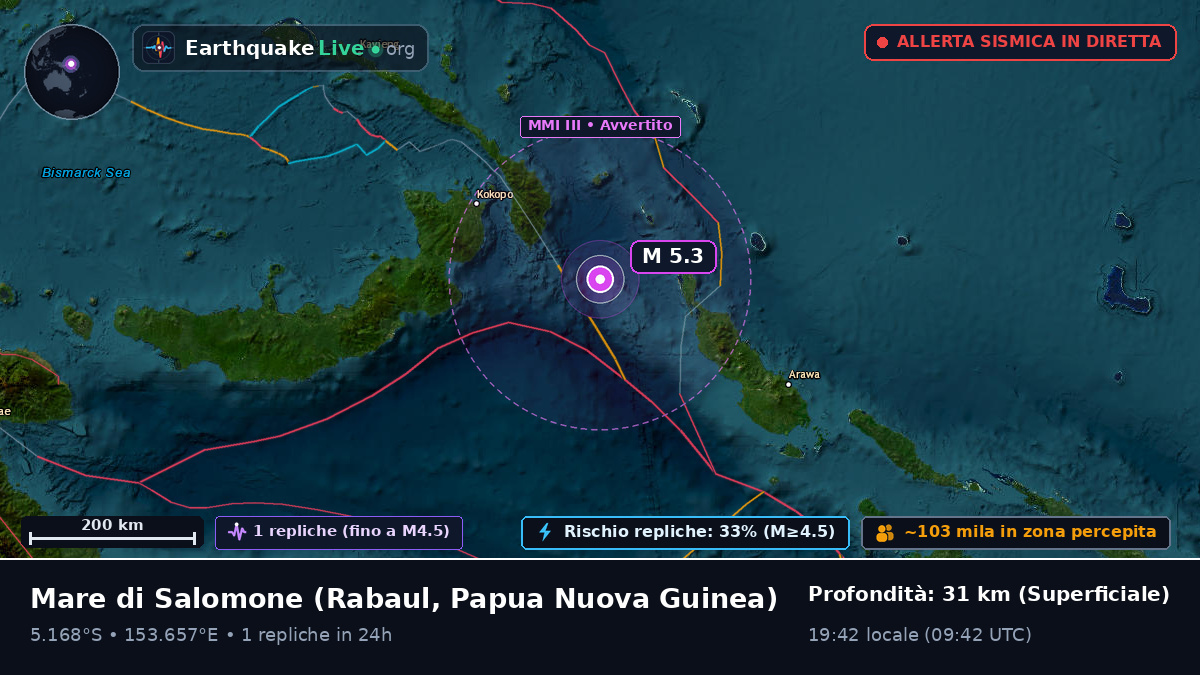 Mare di Salomone (Papua Nuova Guinea)
