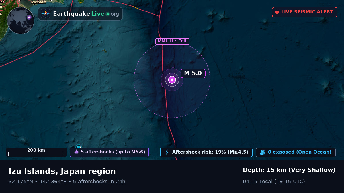 North Pacific Ocean (Japan)