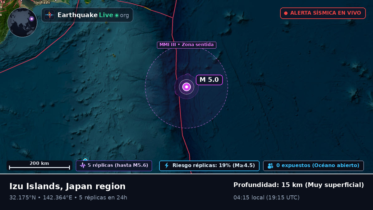 Océano Pacífico Norte (Japón)