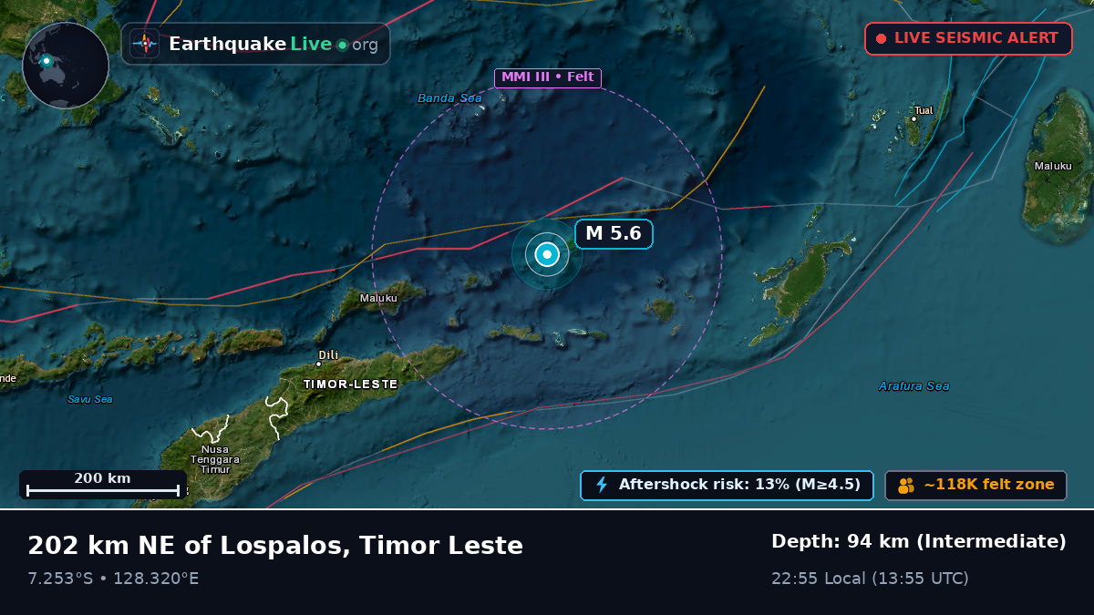Banda Sea (East Timor)