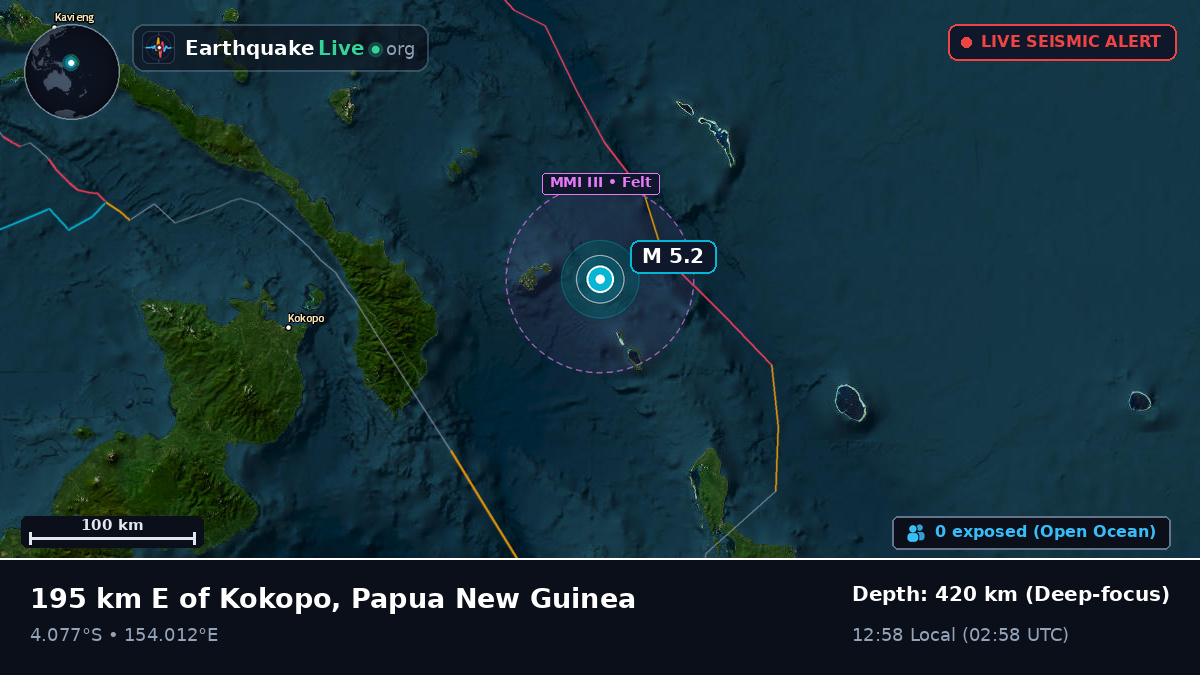 Off the coast of Rabaul, Papua New Guinea