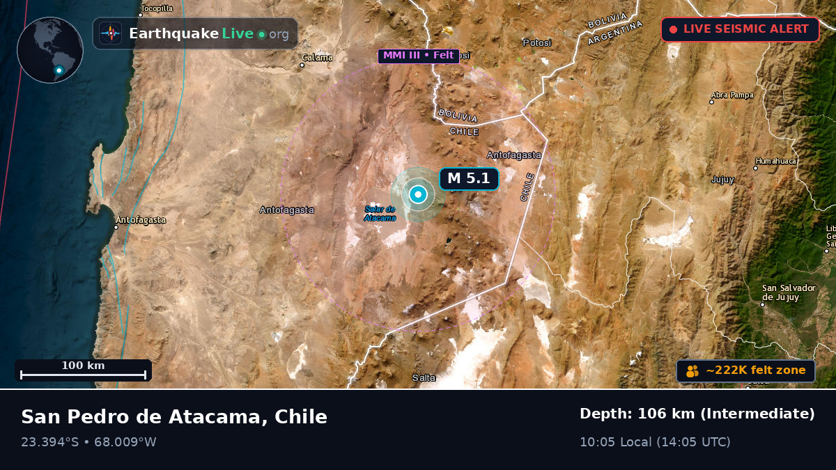 Antofagasta, Chile