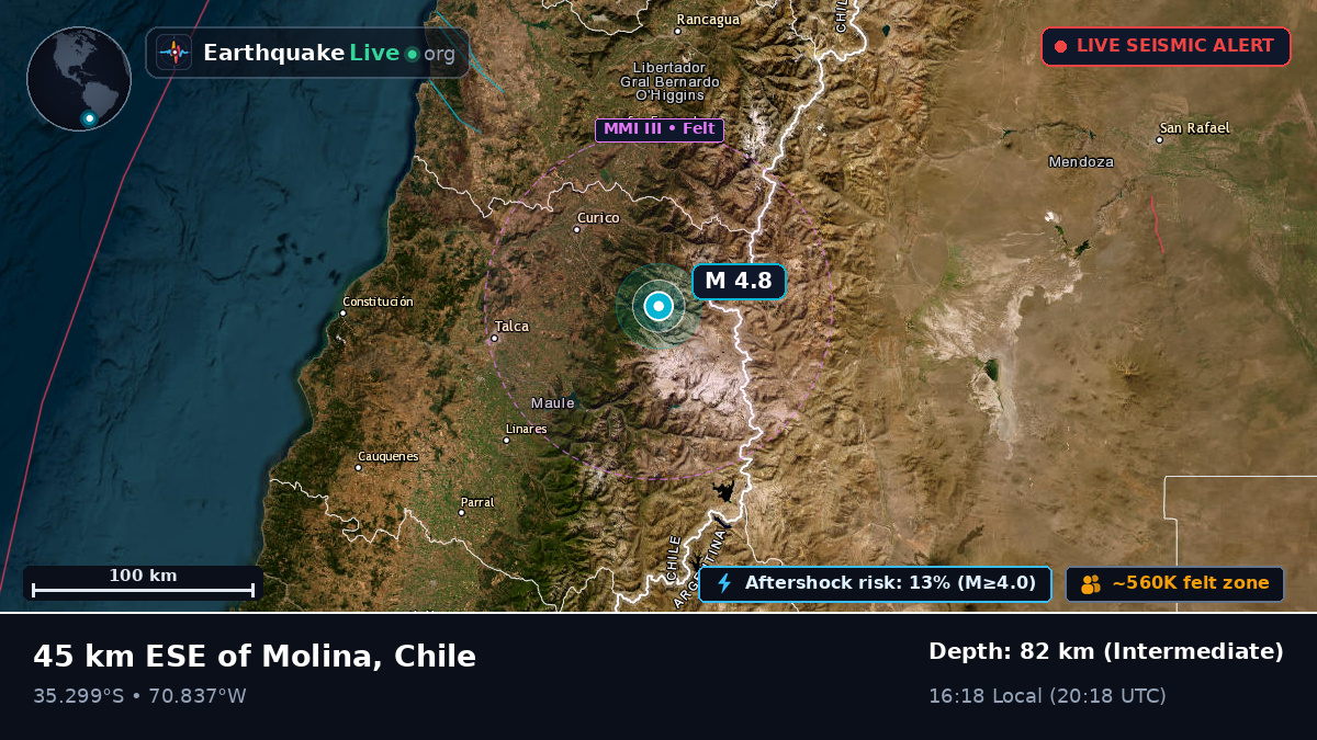 Maule, Chile