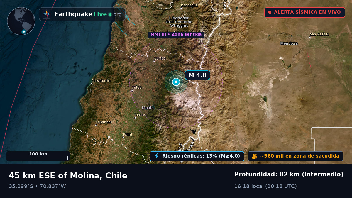 Maule, Chile