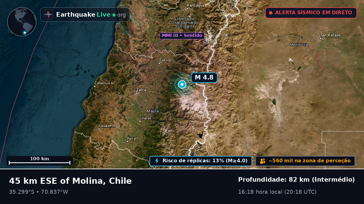 Maule, Chile
