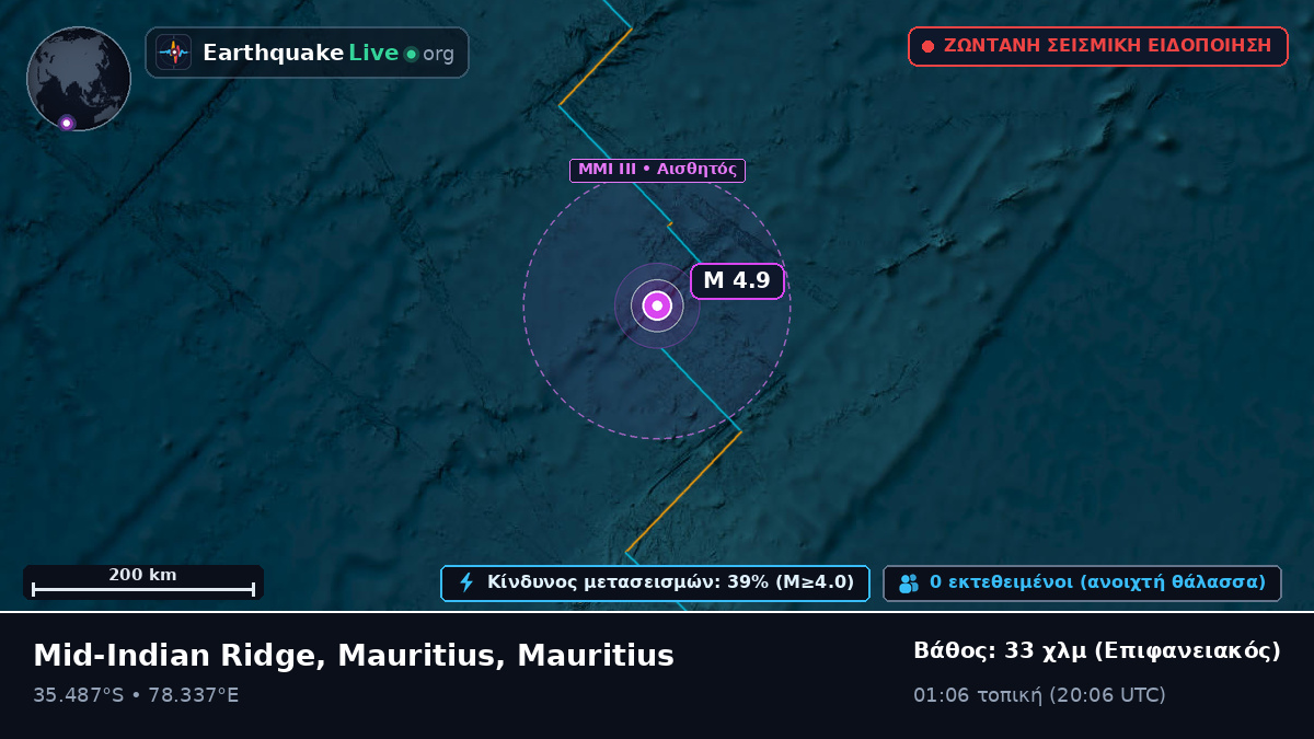 Ινδικός Ωκεανός (Mauritius)