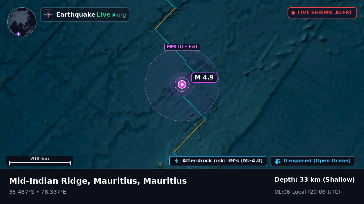Indian Ocean (Mauritius)