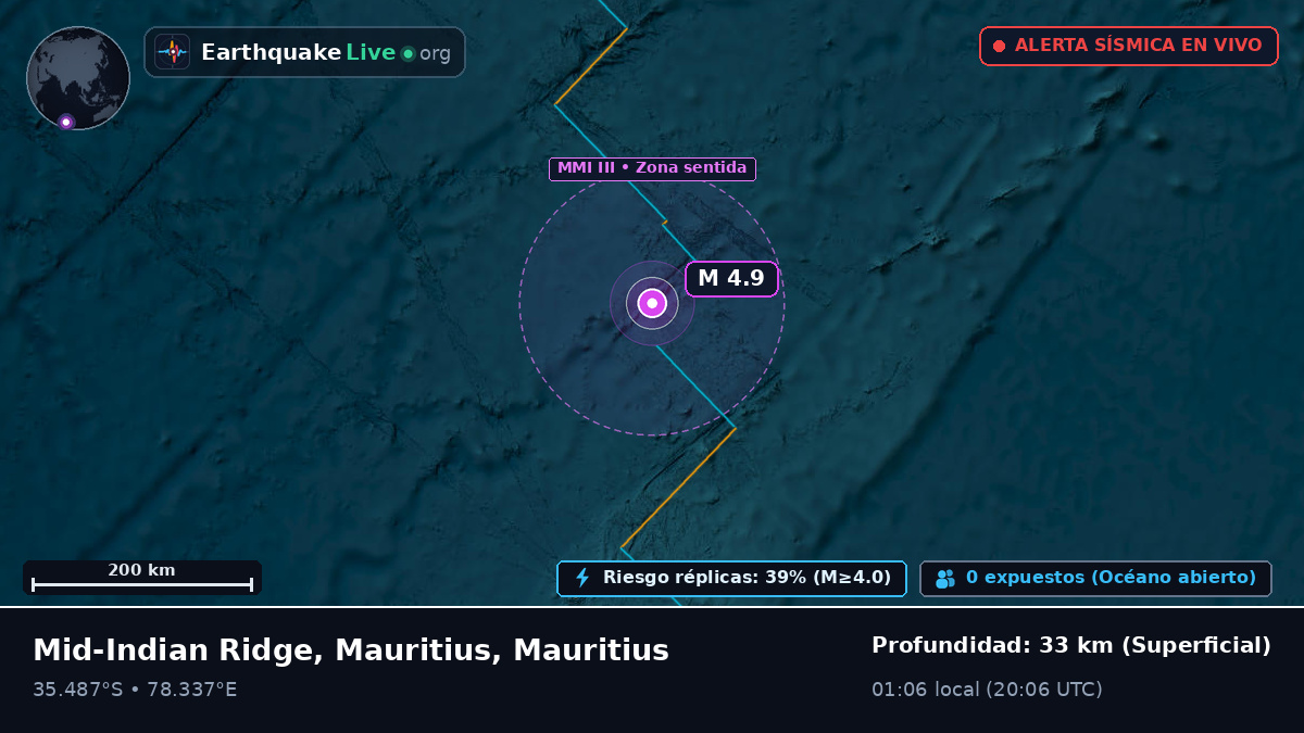 Océano Índico (Mauritius)