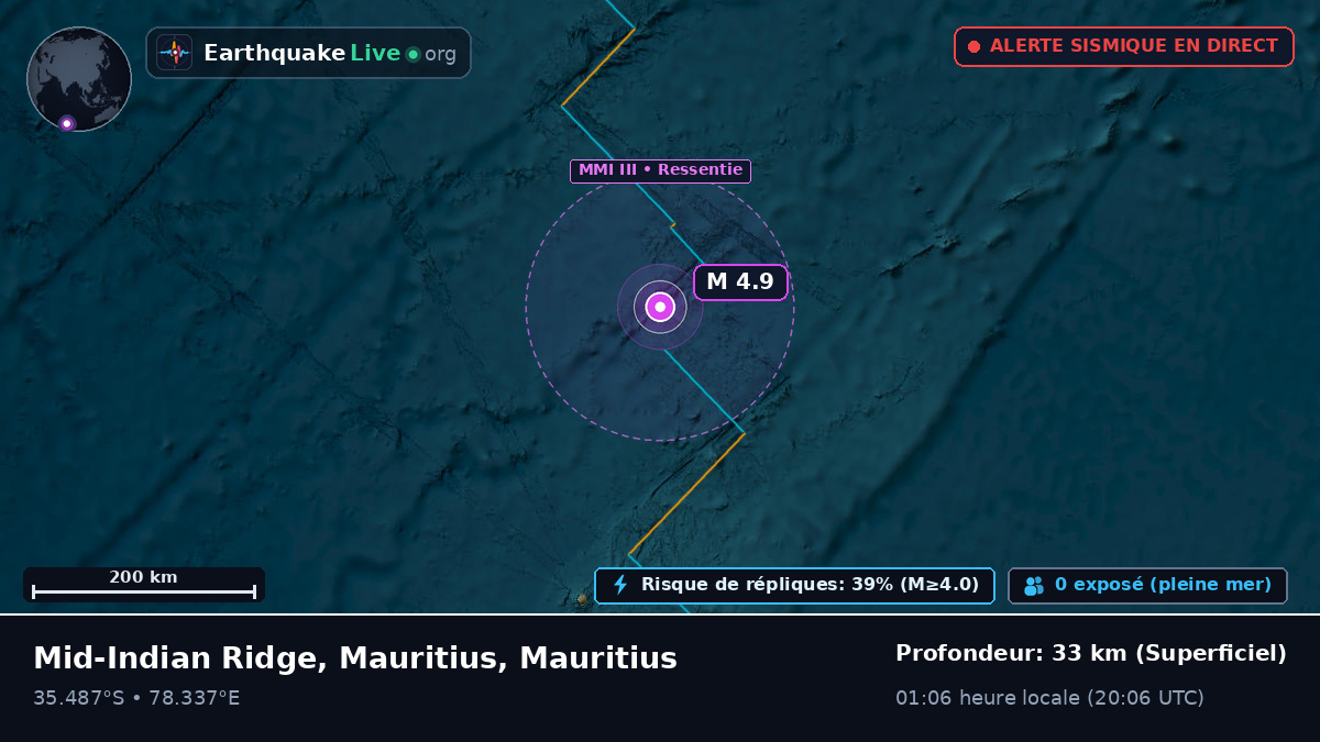 Océan Indien (Mauritius)