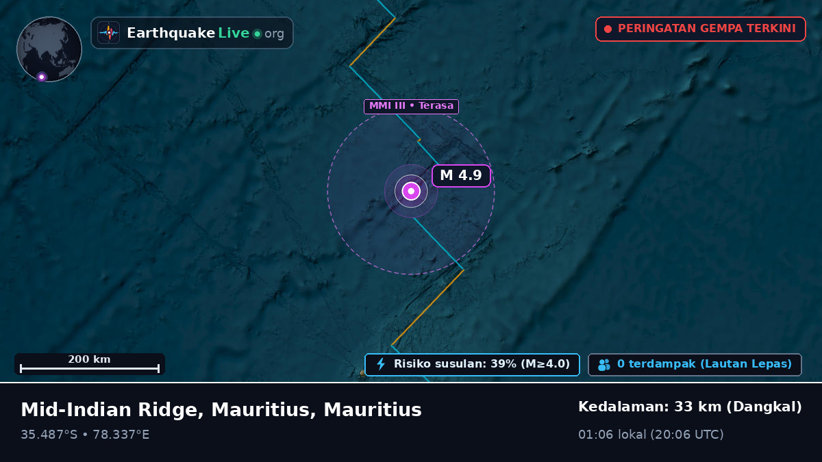 Samudra Hindia (Mauritius)