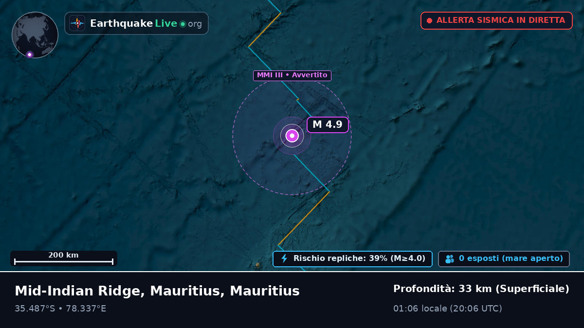 Oceano Indiano (Mauritius)