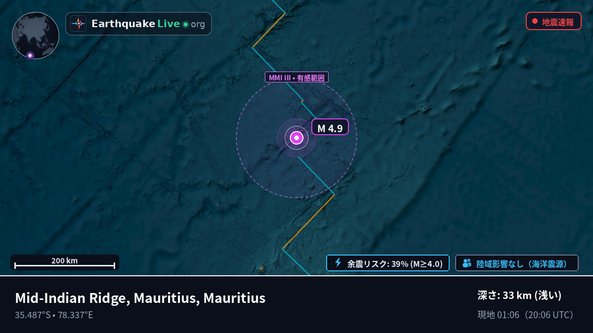 インド洋 (Mauritius)