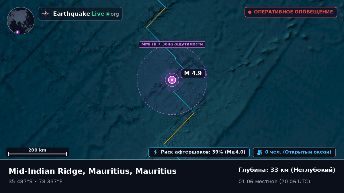 Индийский океан (Mauritius)