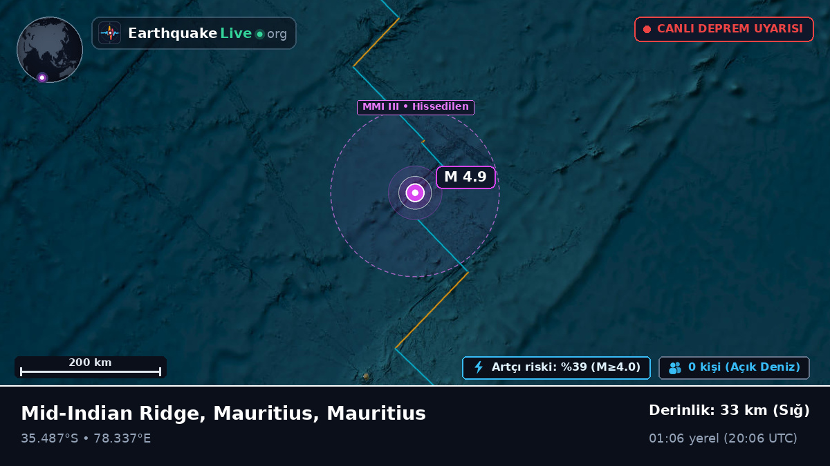 Hint Okyanusu (Mauritius)