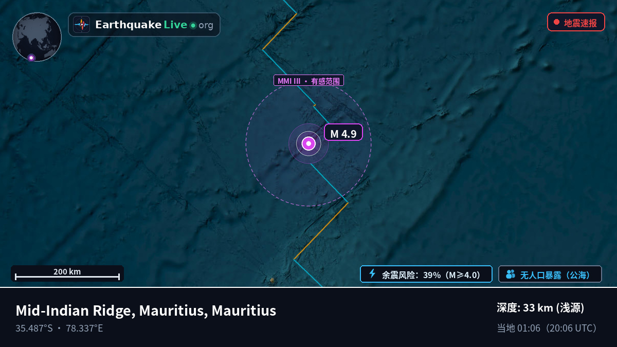 印度洋 (Mauritius)