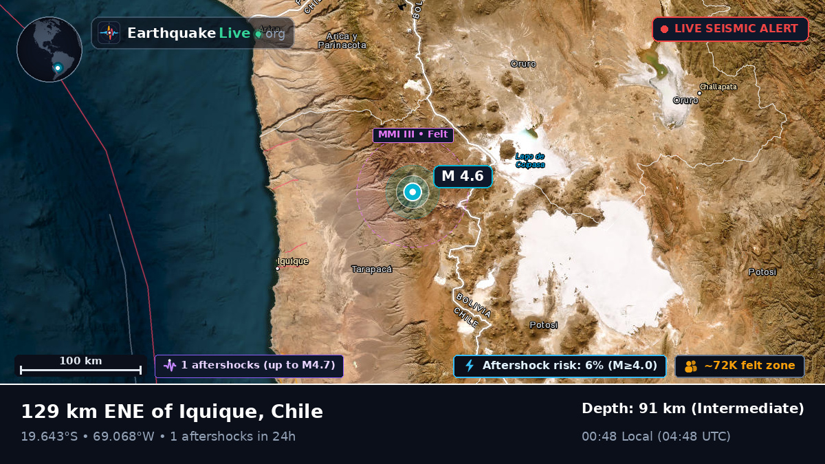 Tarapacá, Chile
