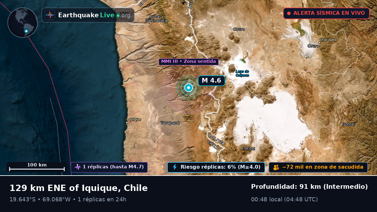 Tarapacá, Chile