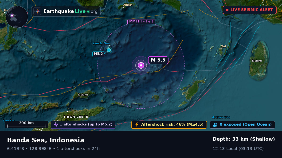 Banda Sea (Indonesia)