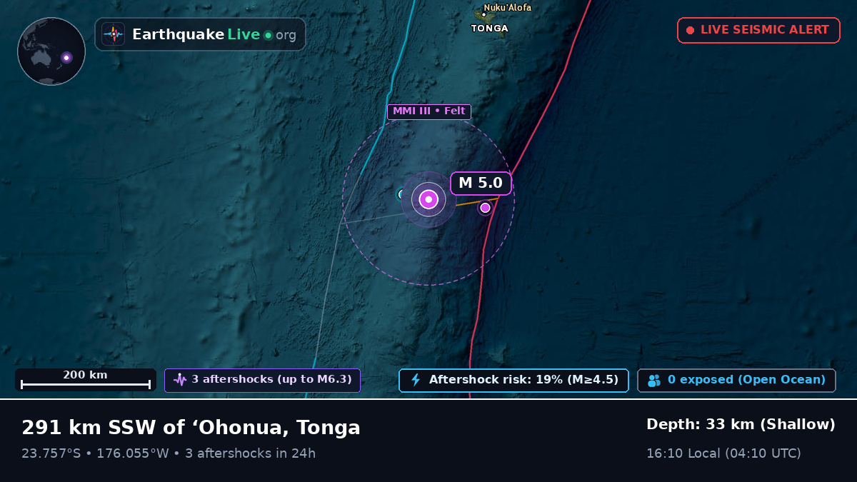 South Pacific Ocean (Tonga)