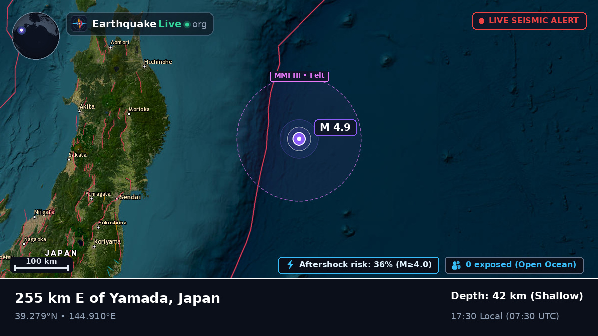 North Pacific Ocean (Japan)