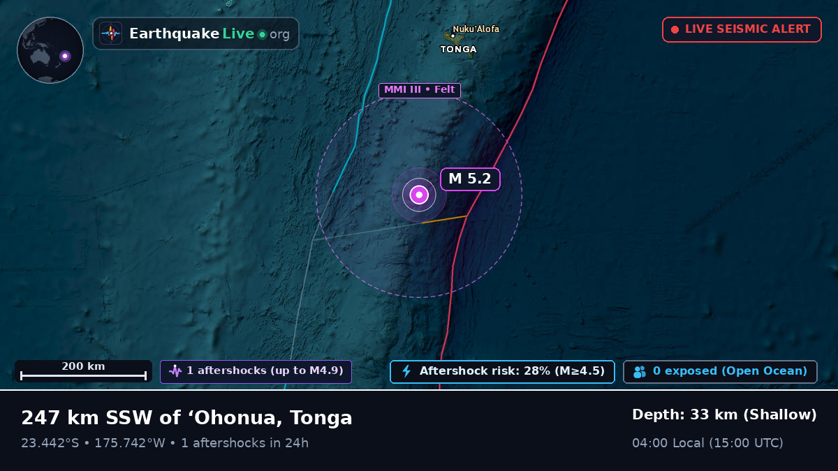South Pacific Ocean (Tonga)