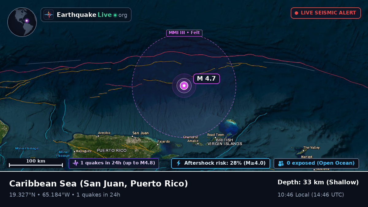 Caribbean Sea (Puerto Rico)