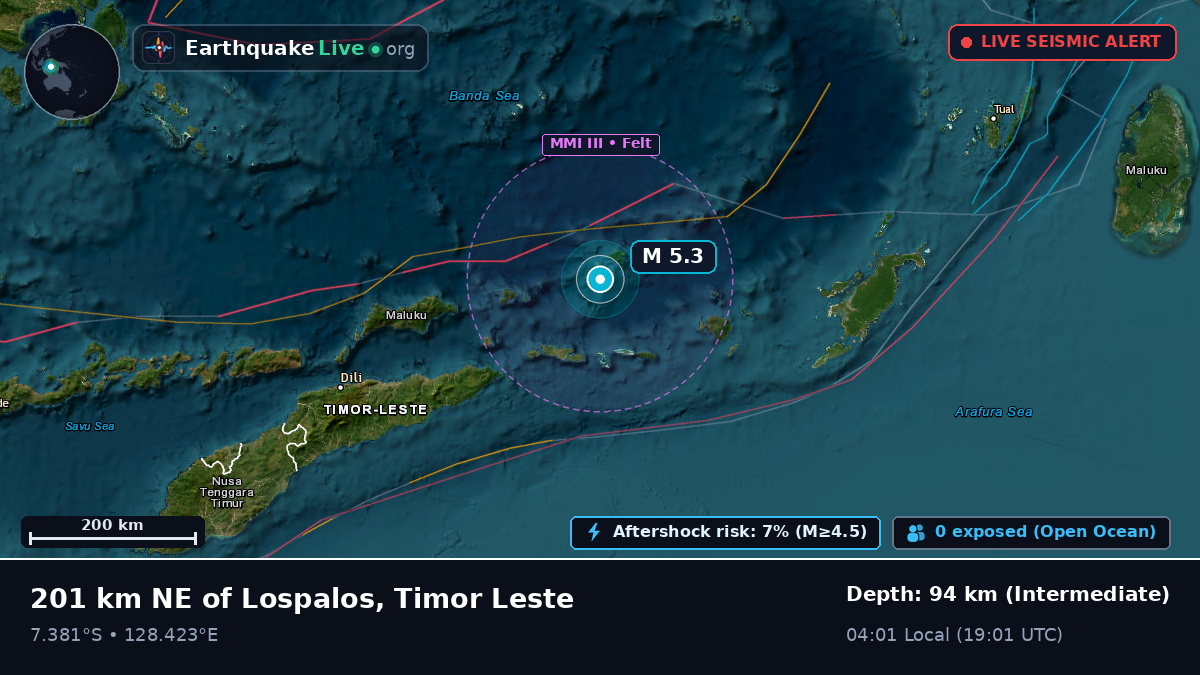 Banda Sea (East Timor)