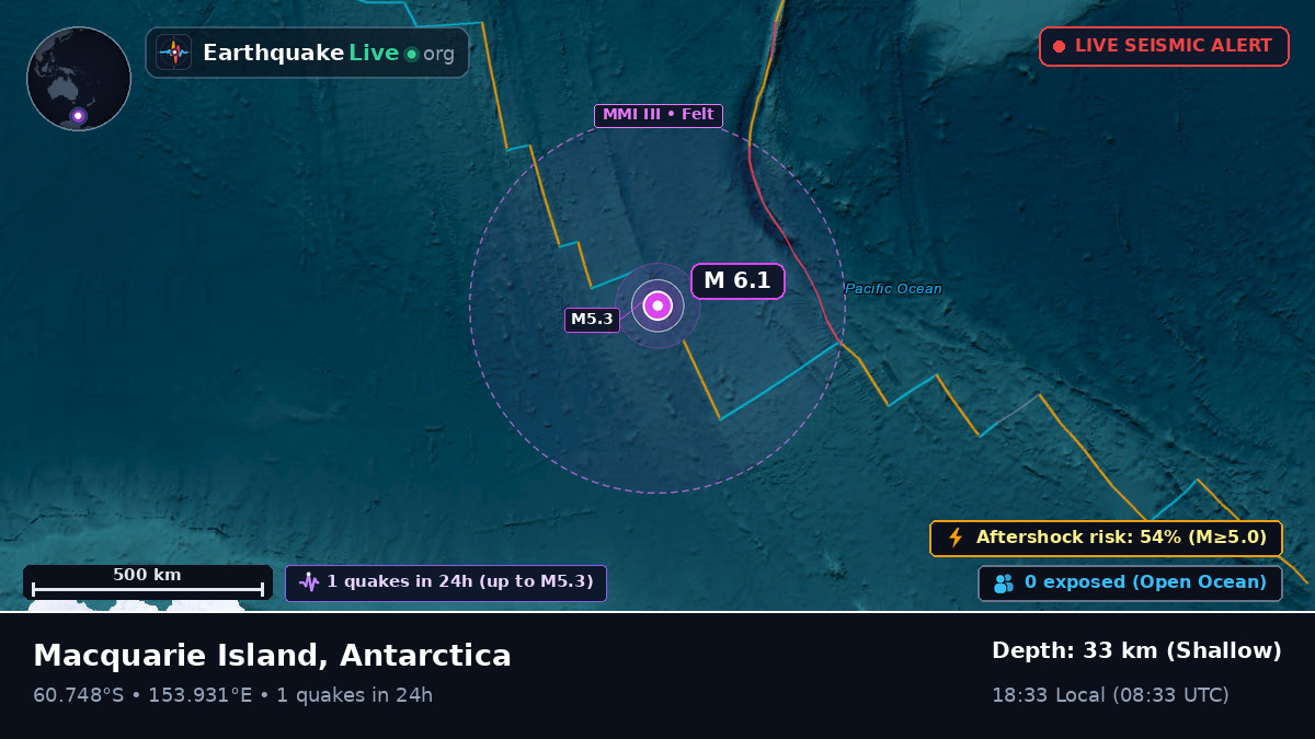 Southern Ocean (Antarctica)