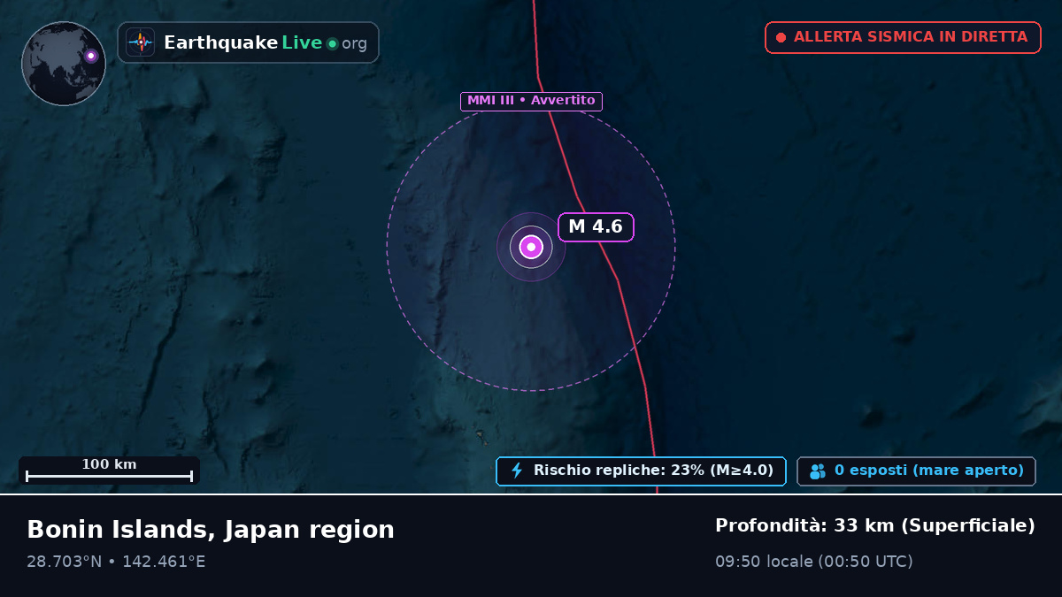 Oceano Pacifico settentrionale (Giappone)