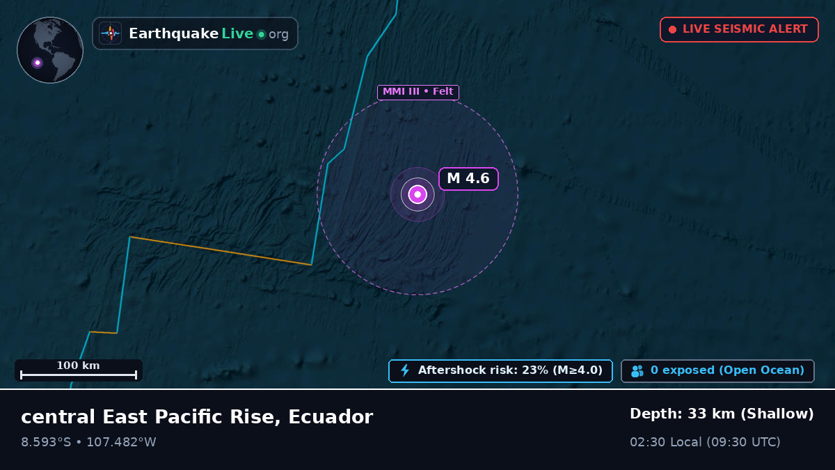 South Pacific Ocean (Ecuador)