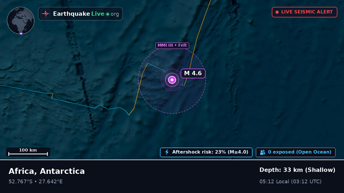 Indian Ocean (Antarctica)