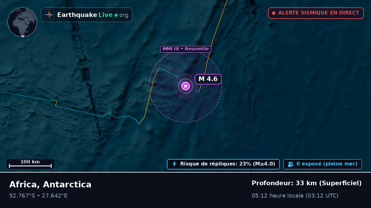 Océan Indien (Antarctica)