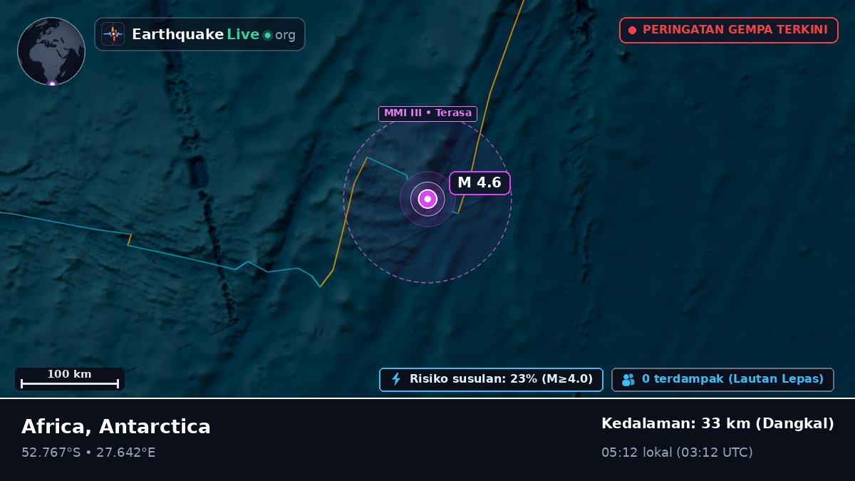 Samudra Hindia (Antarctica)
