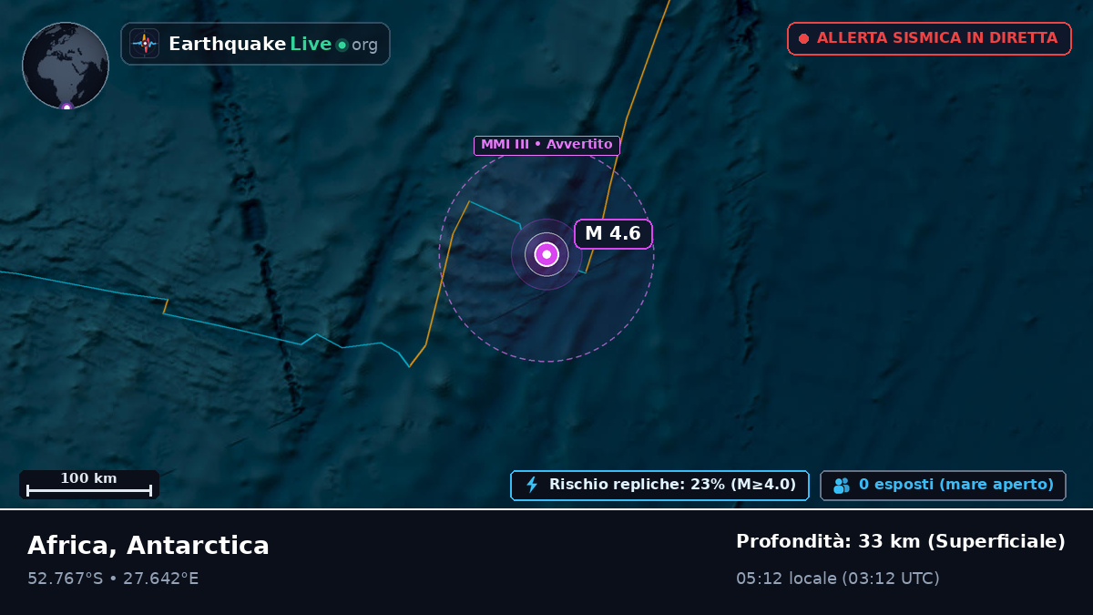 Oceano Indiano (Antarctica)