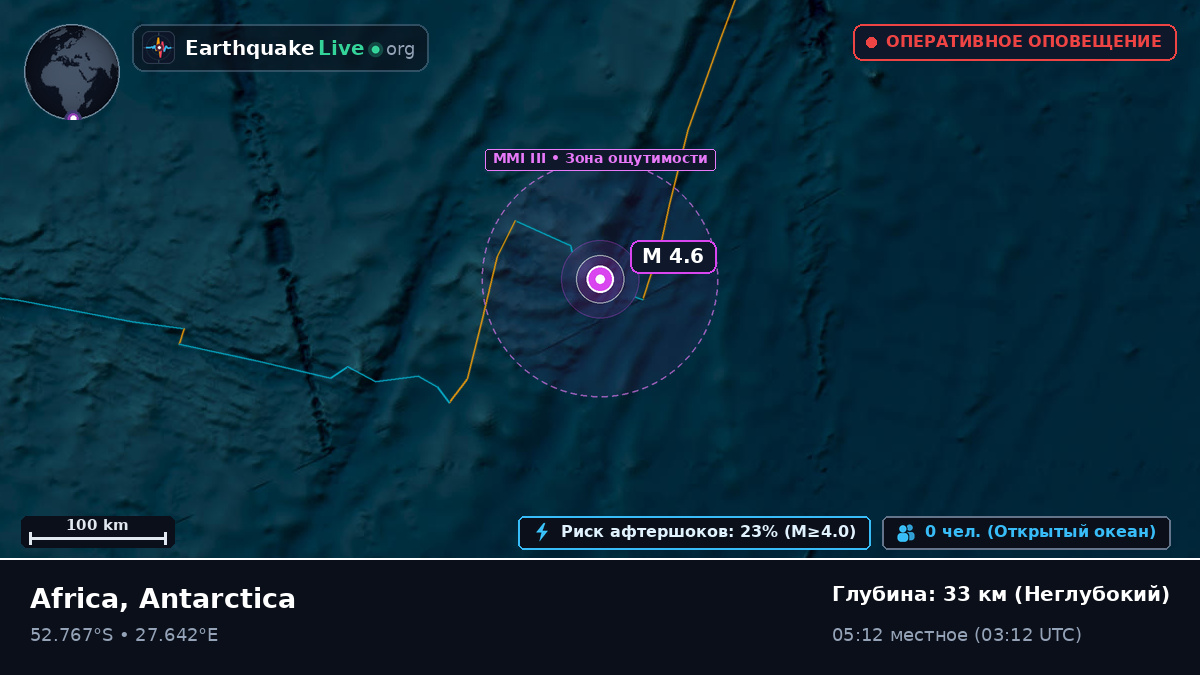Индийский океан (Antarctica)