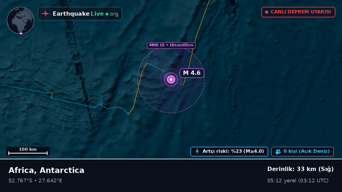 Hint Okyanusu (Antarctica)