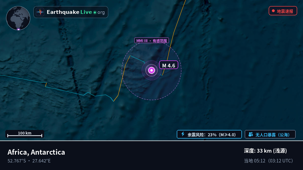 印度洋 (Antarctica)