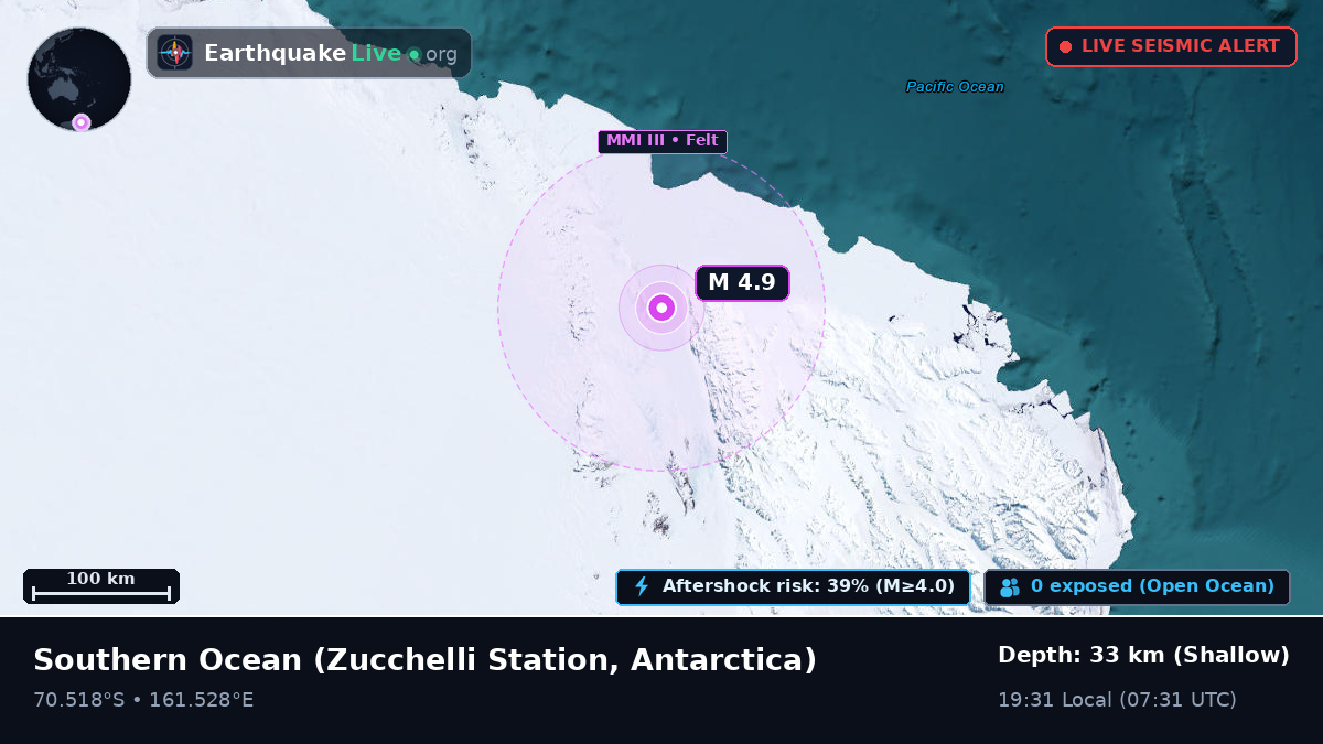 Southern Ocean (Antarctica)