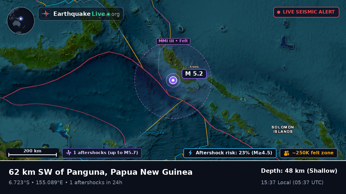 Solomon Sea (Papua New Guinea)