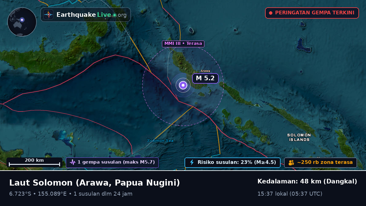 Laut Solomon (Papua Nugini)