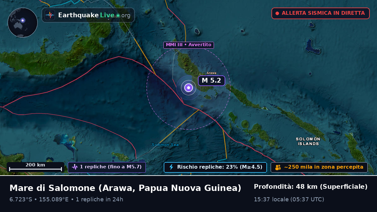 Mare di Salomone (Papua Nuova Guinea)