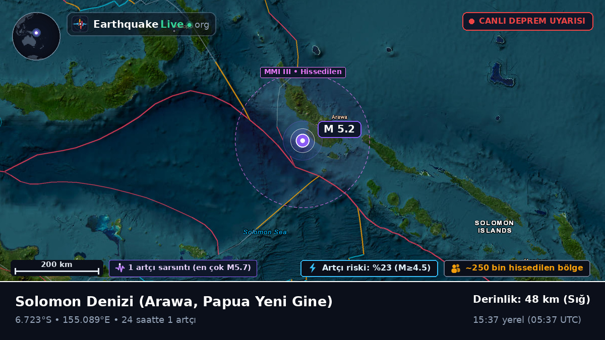 Solomon Denizi (Papua Yeni Gine)