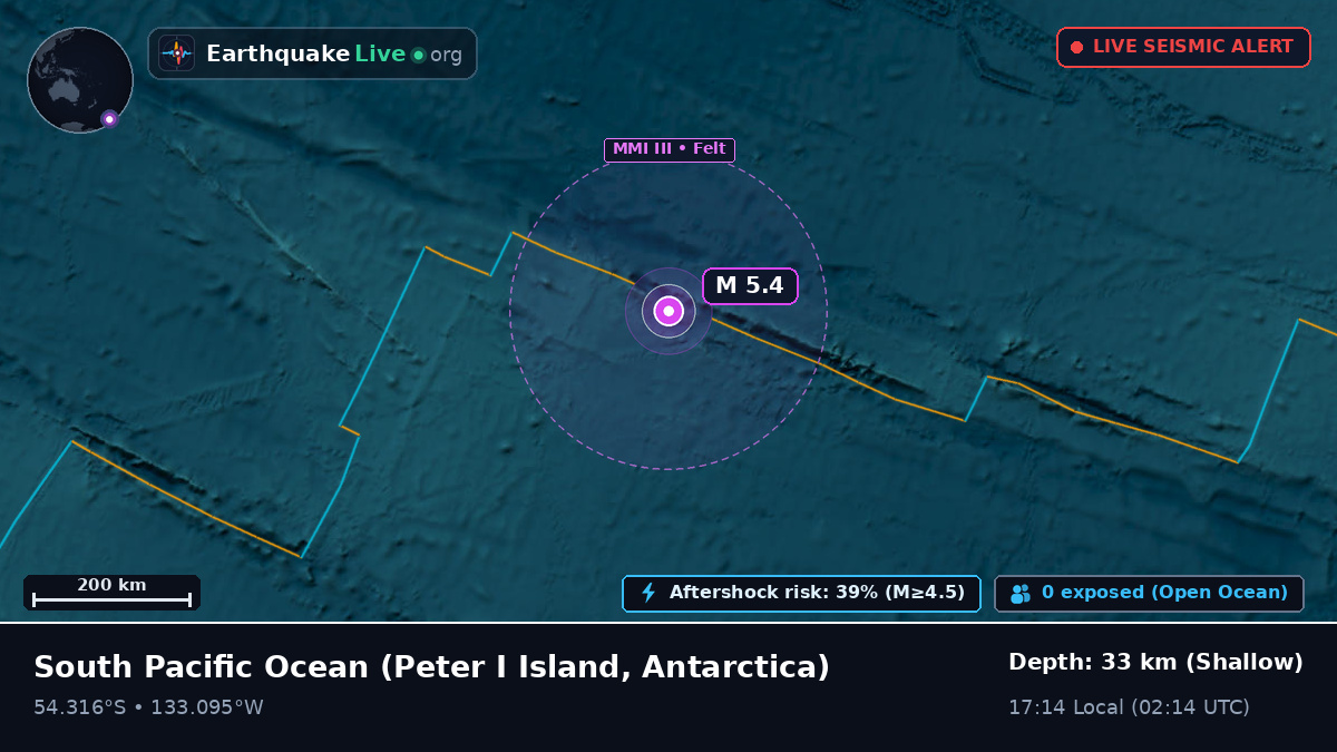 South Pacific Ocean (Antarctica)