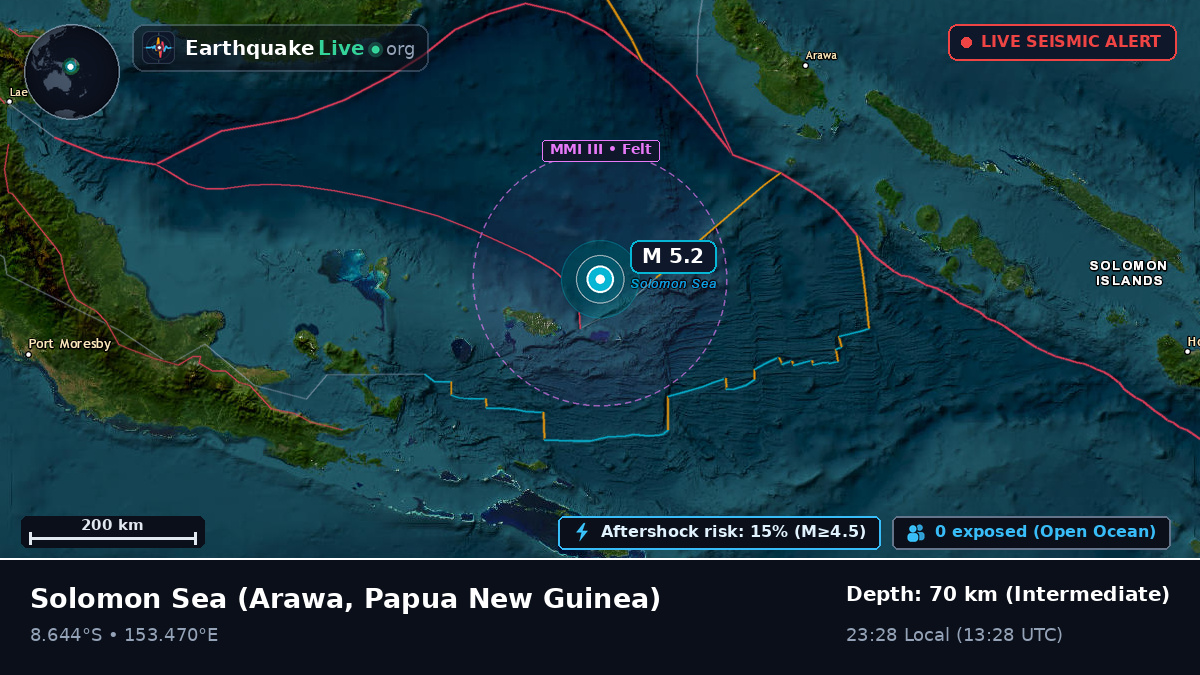 Solomon Sea (Papua New Guinea)