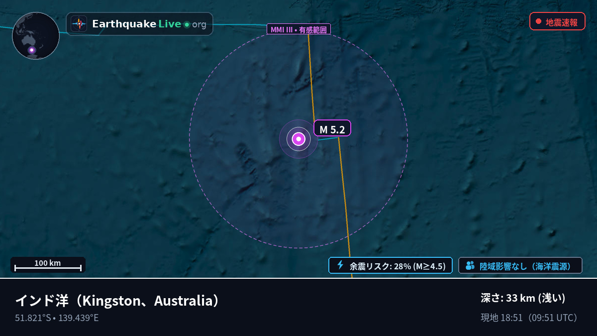 インド洋 (Australia)